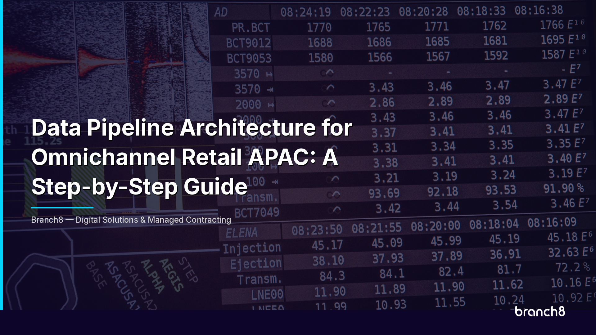Data Pipeline Architecture for Omnichannel Retail APAC: A Step-by-Step Guide - Hero Image