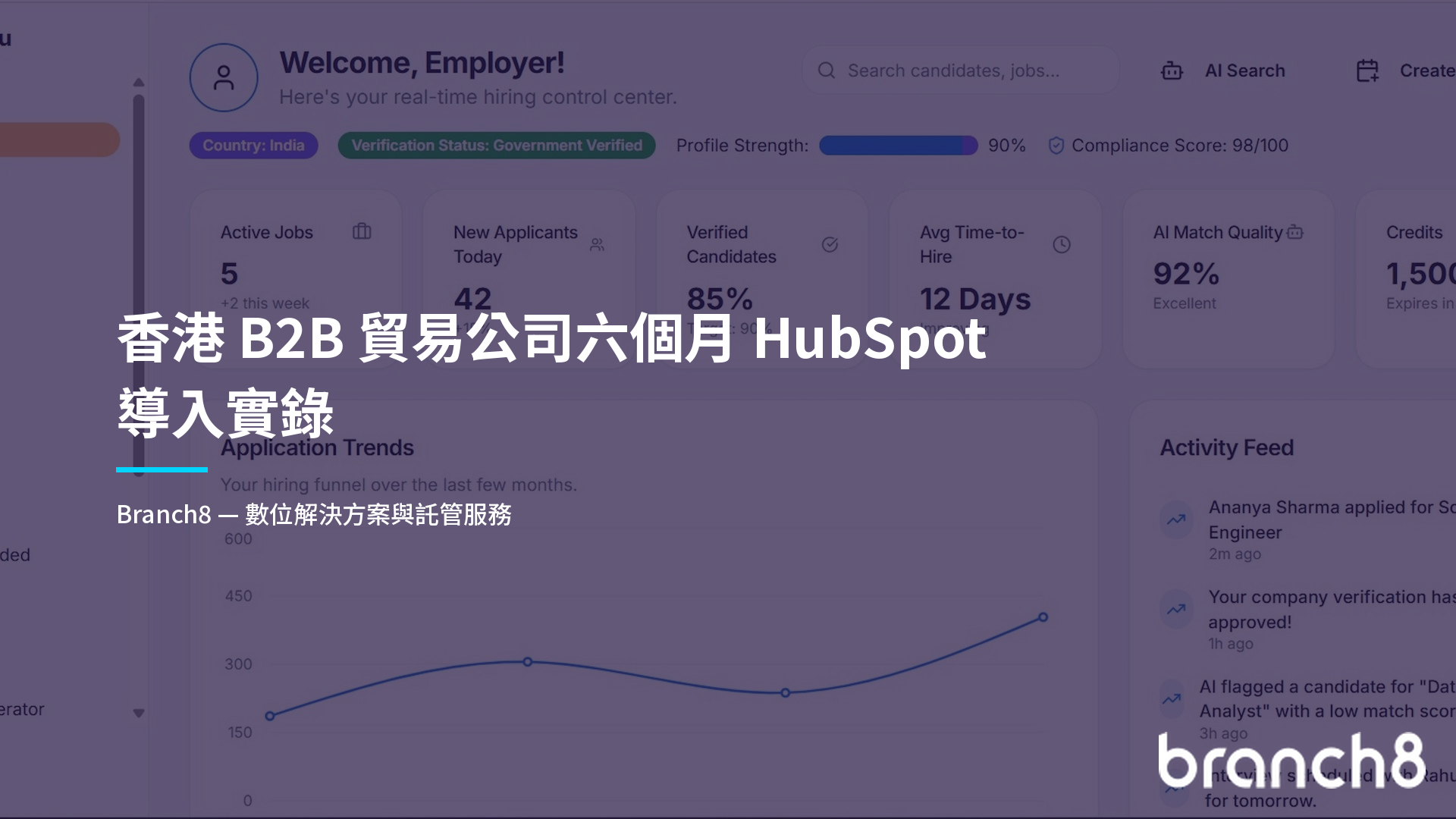 香港 B2B 貿易公司六個月 HubSpot 導入實錄