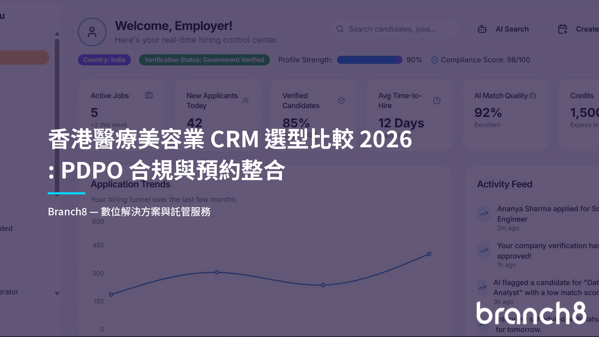 香港醫療美容業 CRM 選型比較 2026：PDPO 合規與預約整合