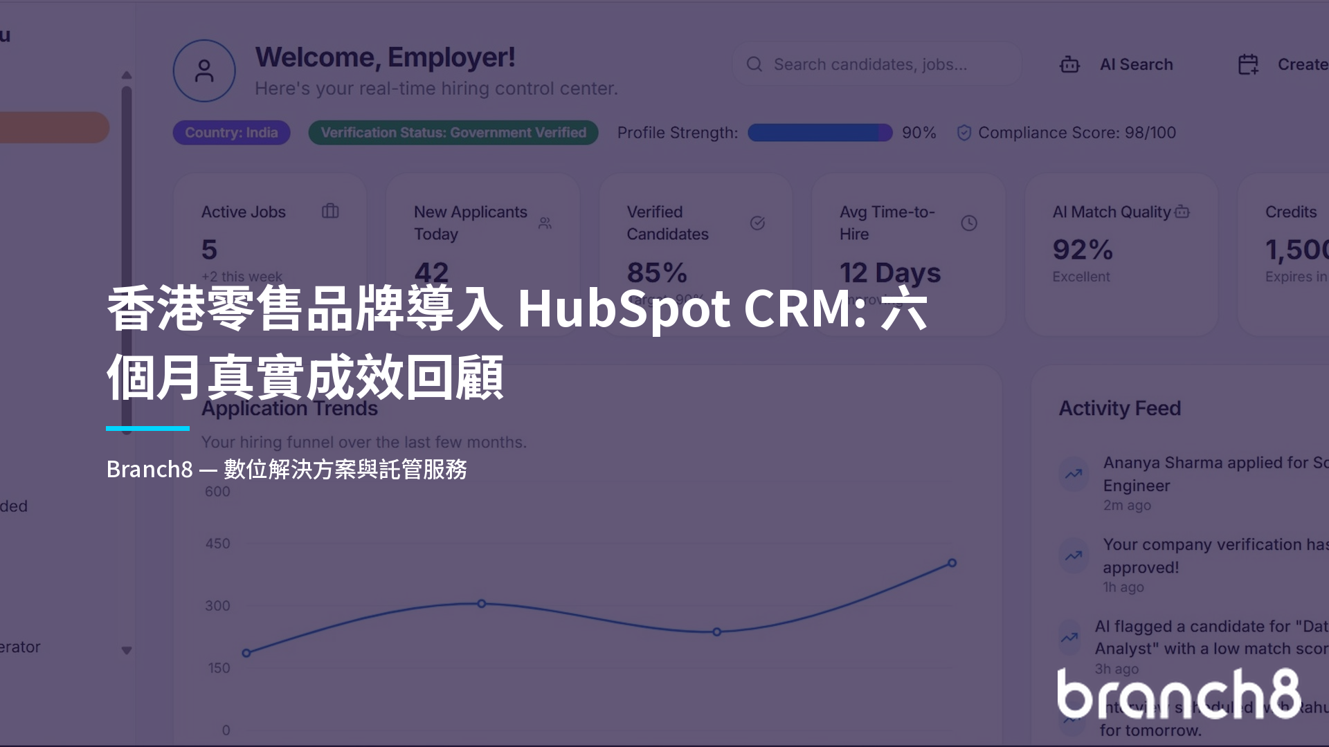 香港零售品牌導入 HubSpot CRM:六個月真實成效回顧
