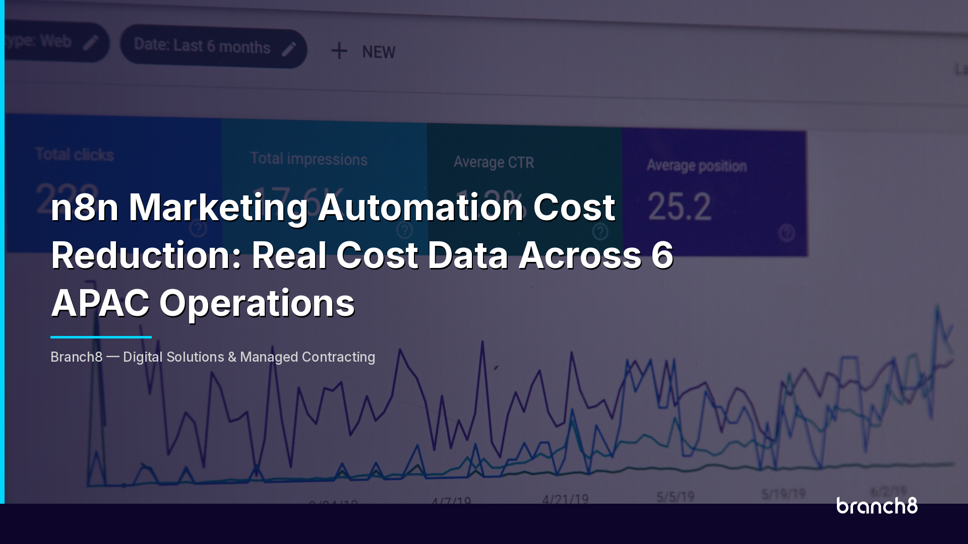 n8n Marketing Automation Cost Reduction: Real Cost Data Across 6 APAC Operations - Hero Image