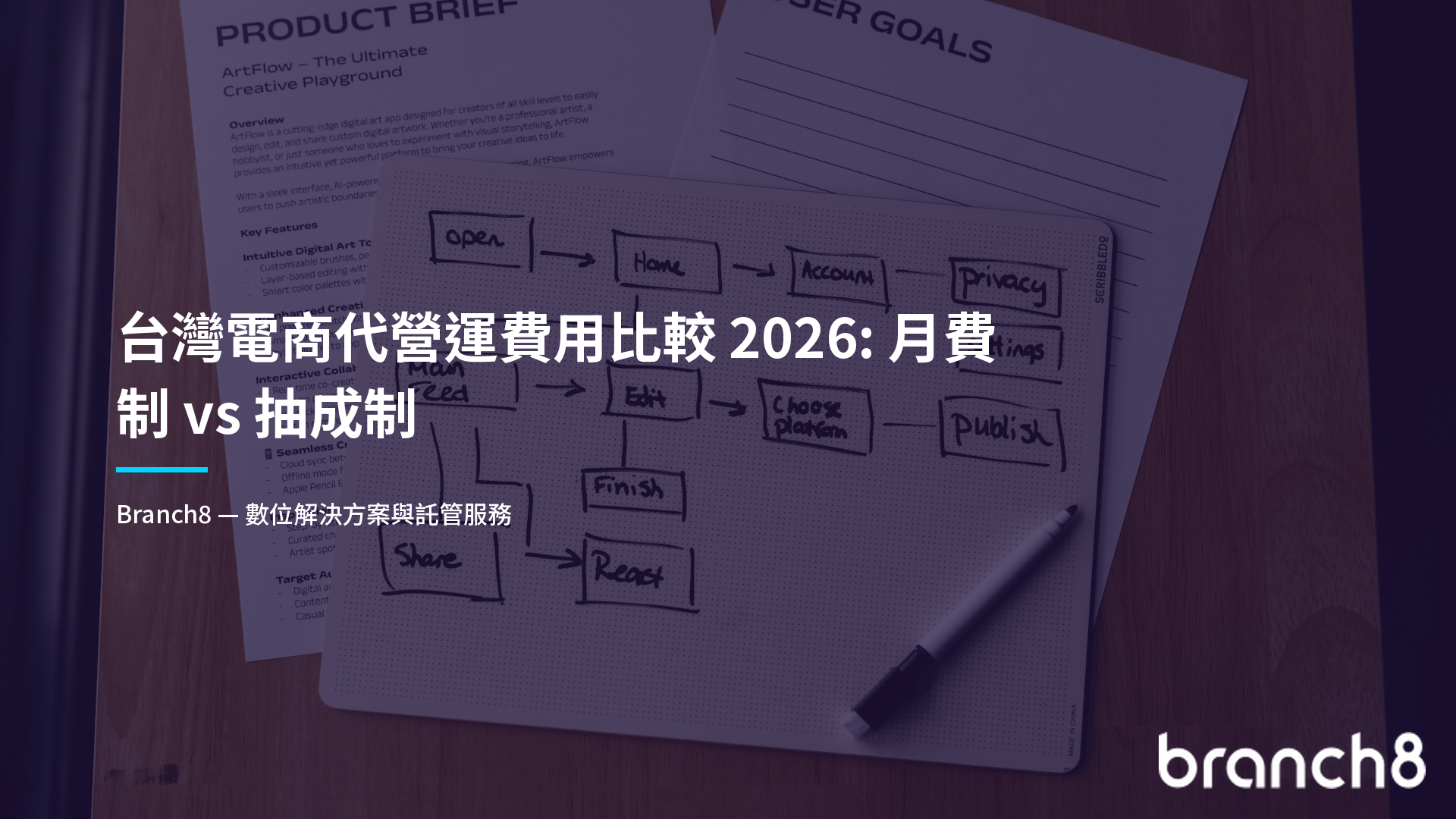 台灣電商代營運費用比較 2026：月費制 vs 抽成制