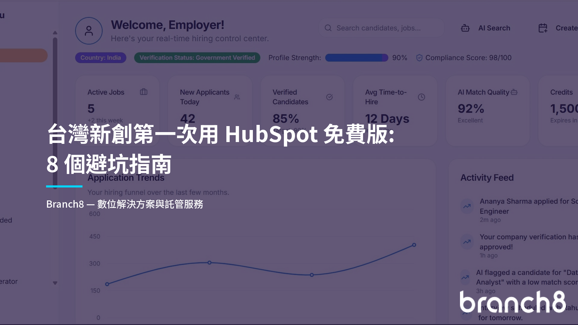 台灣新創第一次用 HubSpot 免費版：8 個避坑指南